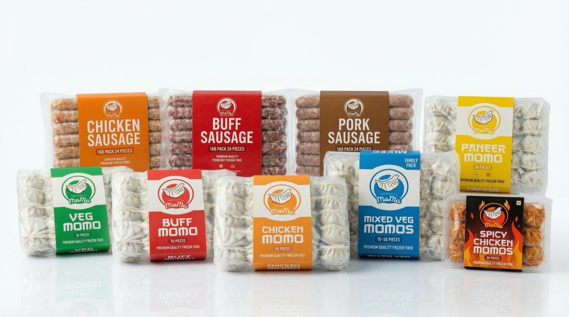 Types of frozen momo Nepal varieties